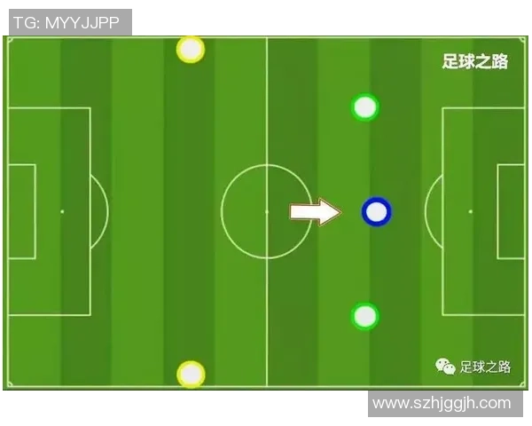 成都足球队反击战术分析及其在比赛中的成败得失探讨
