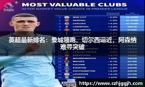 英超最新排名：曼城领跑，切尔西逼近，阿森纳难寻突破
